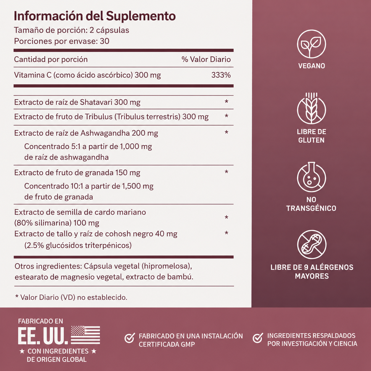 Perímeno Health SNAP