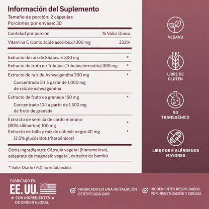 Perímeno Health SNAP