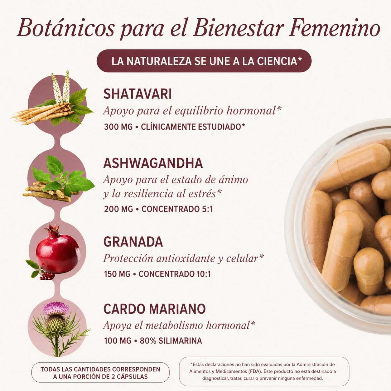 Perímeno Health SNAP