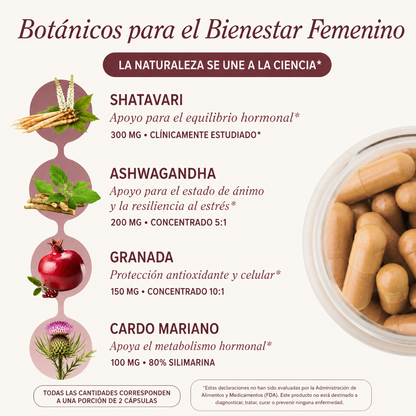 Perímeno Health SNAP